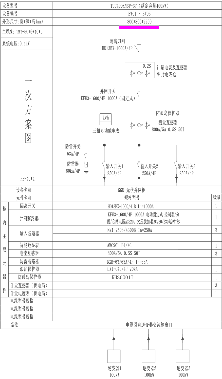 光伏並網櫃典型圖紙(zhǐ)