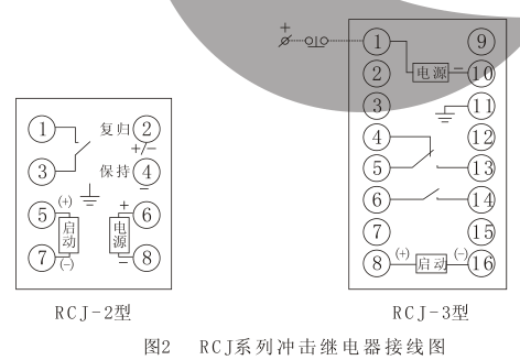 RCJ-2內部接線圖(tú)