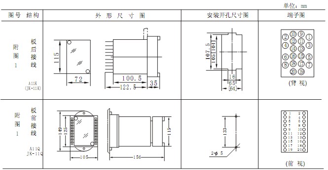RCJ-2外形(xíng)及開(kāi)孔尺寸1