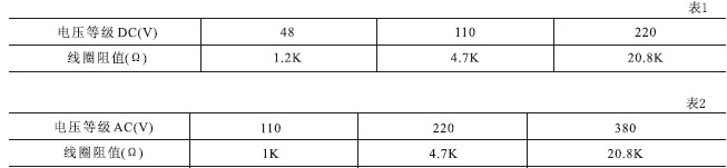 DCS-12雙位置繼電(diàn)器技術數據