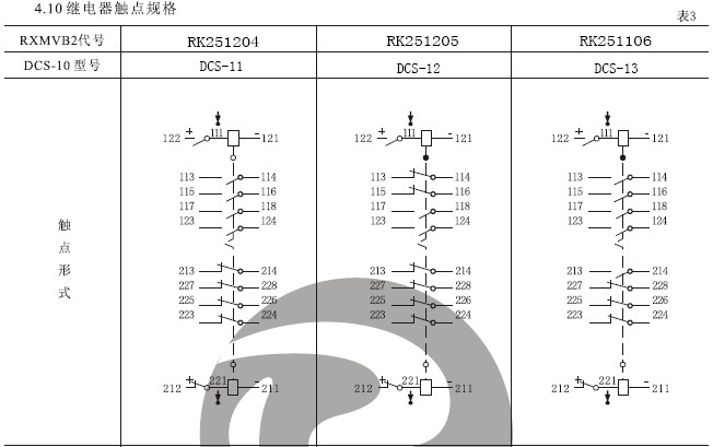 DCS-12雙位(wèi)置繼電器結構(gòu),外形(xíng)尺寸及安裝開孔圖(tú)。