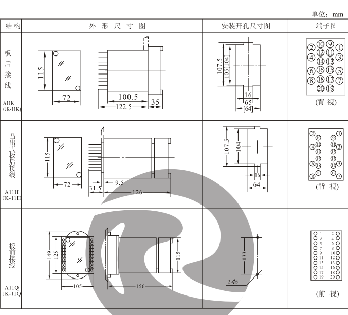 JZY-208,JZJ-208中間繼電器外形及安裝開孔尺寸圖(tú)