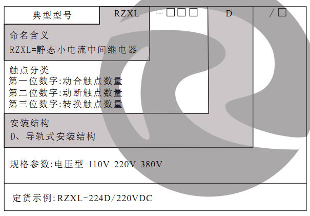 RZXL-D型號分類及(jí)含義