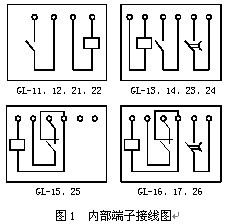GL-24反時限過流繼電器(qì)接線(xiàn)圖