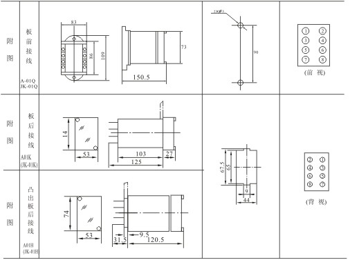 DX-31B、DX-32B外形結構(gòu)及安裝(zhuāng)開孔(kǒng)尺寸