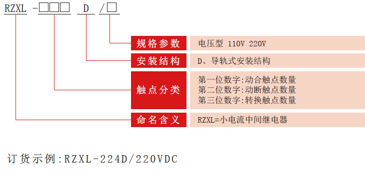 RZXL-D係列小電流中間(jiān)繼電器型號分類