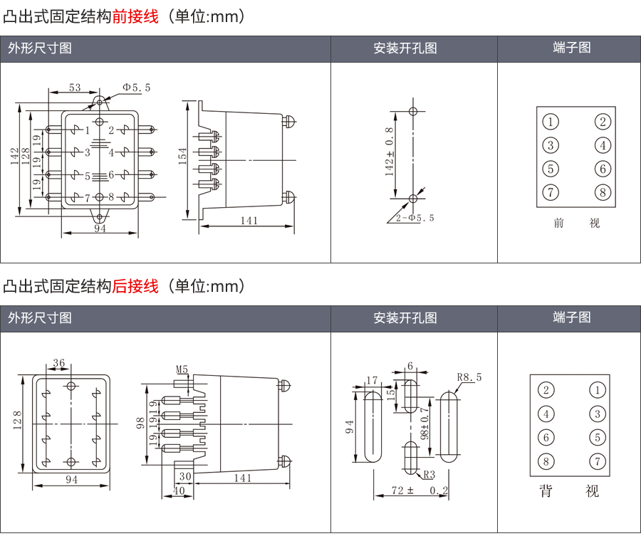 JY8-12A凸出式固定安裝結構