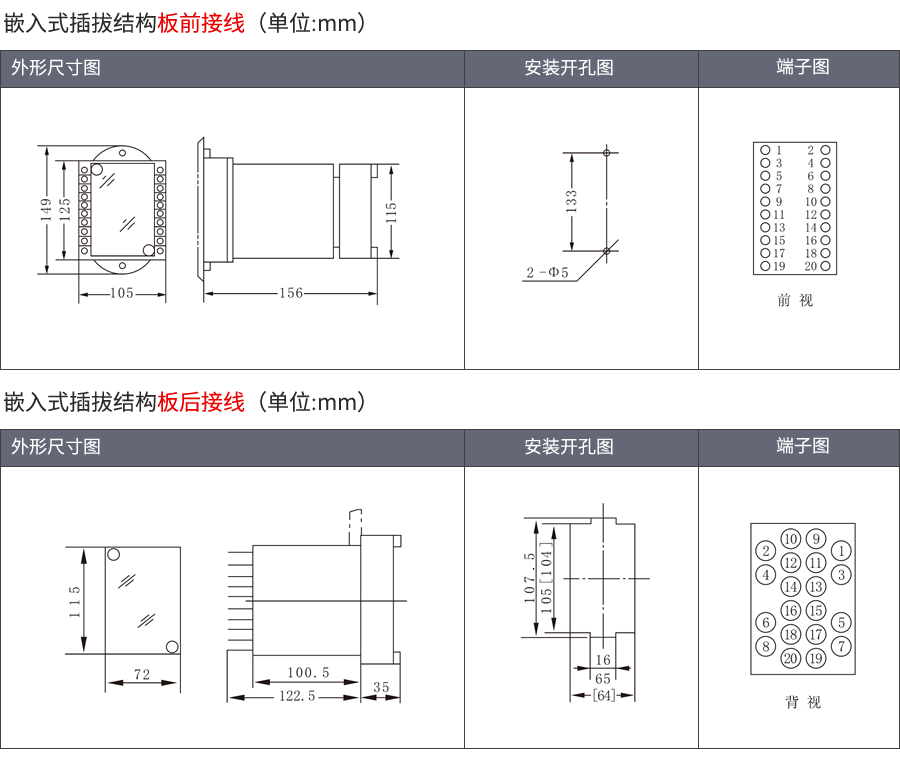 嵌入式插拔結構外形尺(chǐ)寸