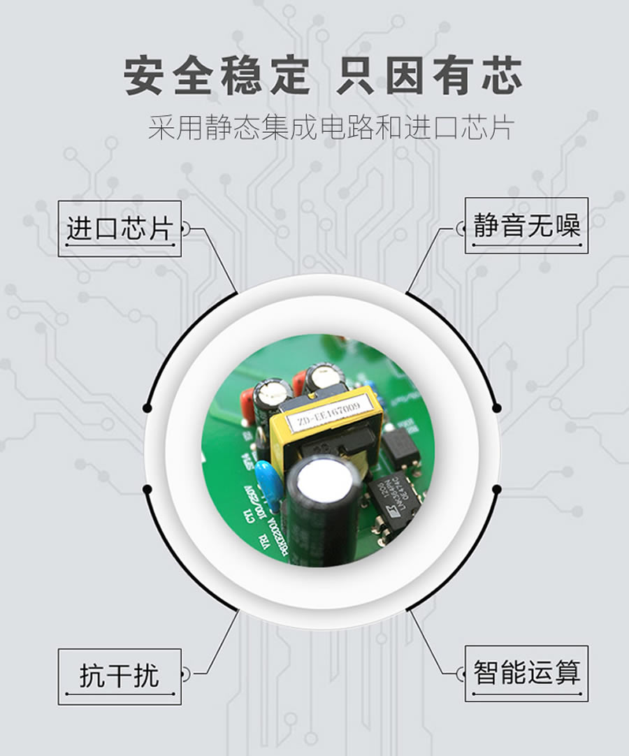 JY8-12A靜態集成電路