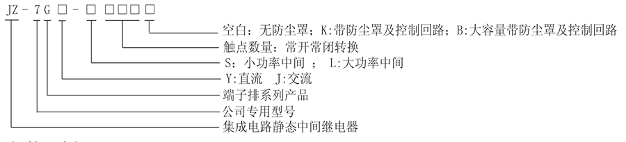 JZ-7GY-S800K型號分類及含義