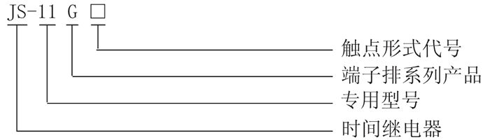 JS-11G7型號及其(qí)含義