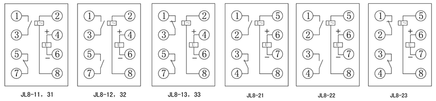 JL8-12內部(bù)接線圖(tú)