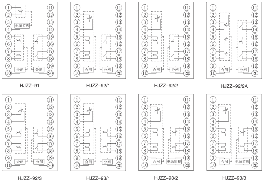 HJZZ-91內部接線(xiàn)圖