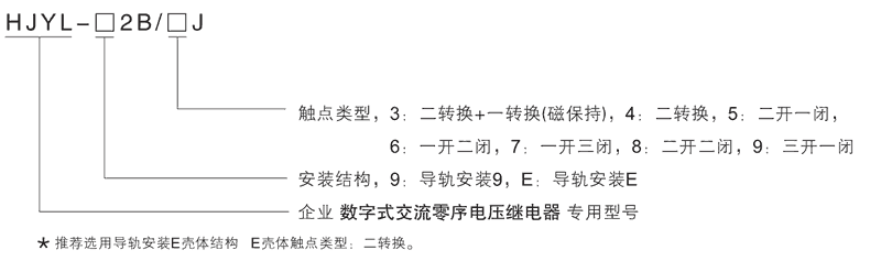 HJYL-92B/4J型號及其含(hán)義