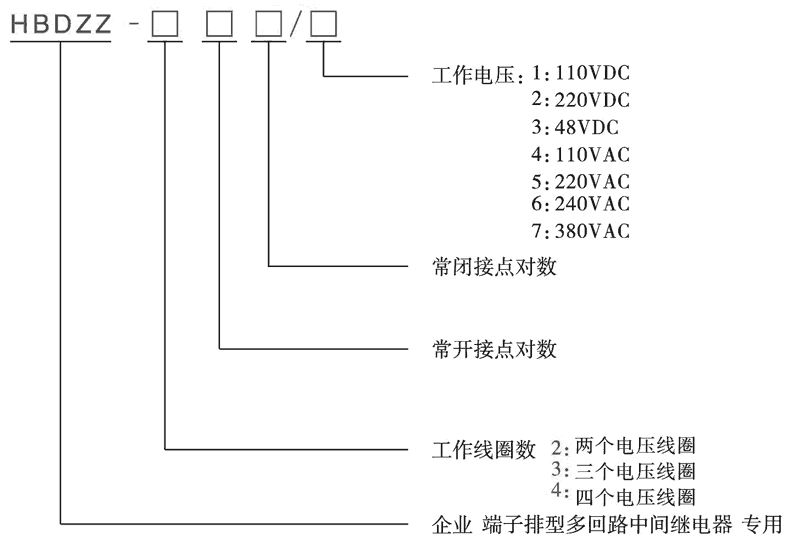HBDZZ-311/7型號(hào)分類及含義