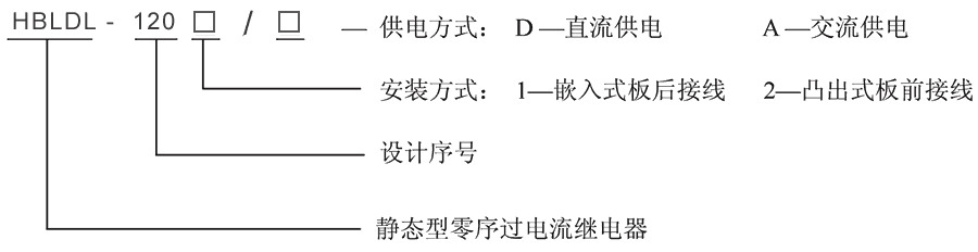 HBLDL-1202/D型號及其含(hán)義