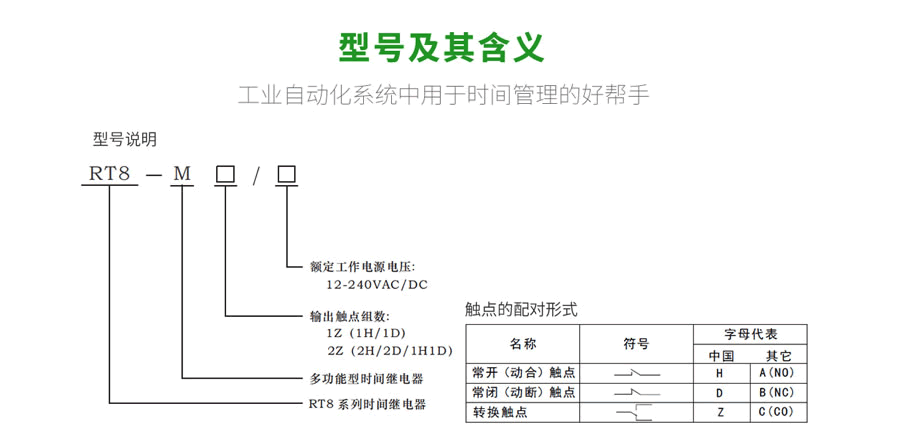 RT8-M多功能時間繼(jì)電器型(xíng)號及(jí)含義(yì)